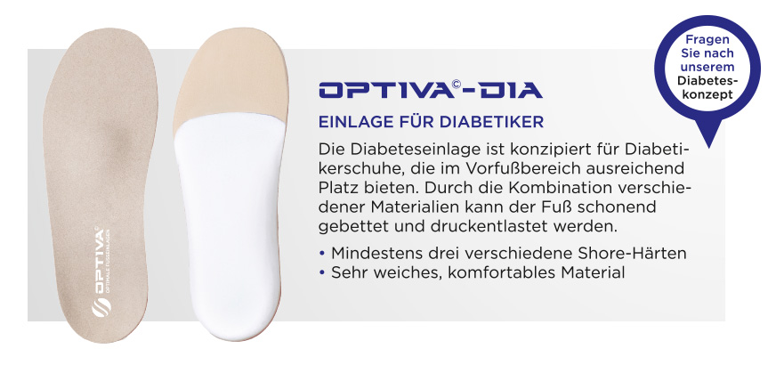 Sanitätshaus Rehaprodukte kaufen Sanitätshaus Lüneburg bei Hamburg