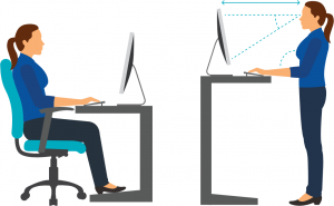 Sanitätshaus Rehaprodukte kaufen Sanitätshaus Lüneburg bei Hamburg